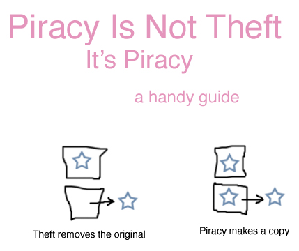 Piracy is not Theft